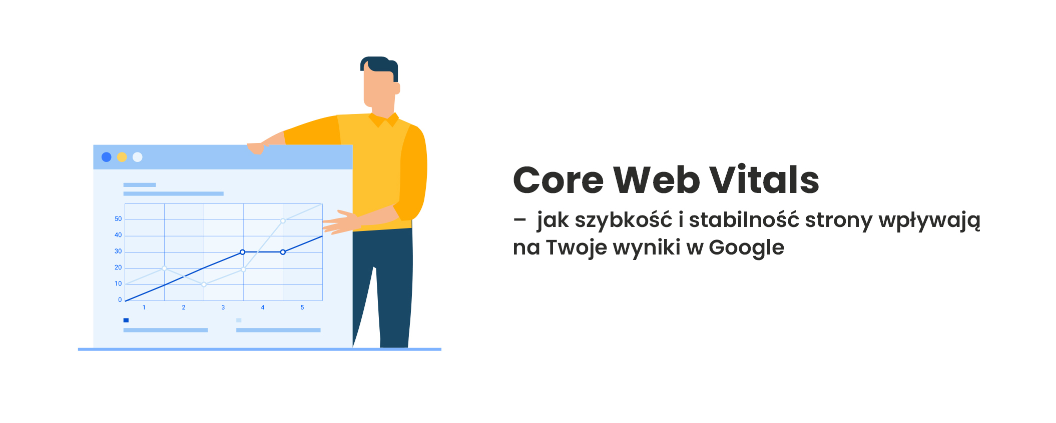 Core Web Vitals