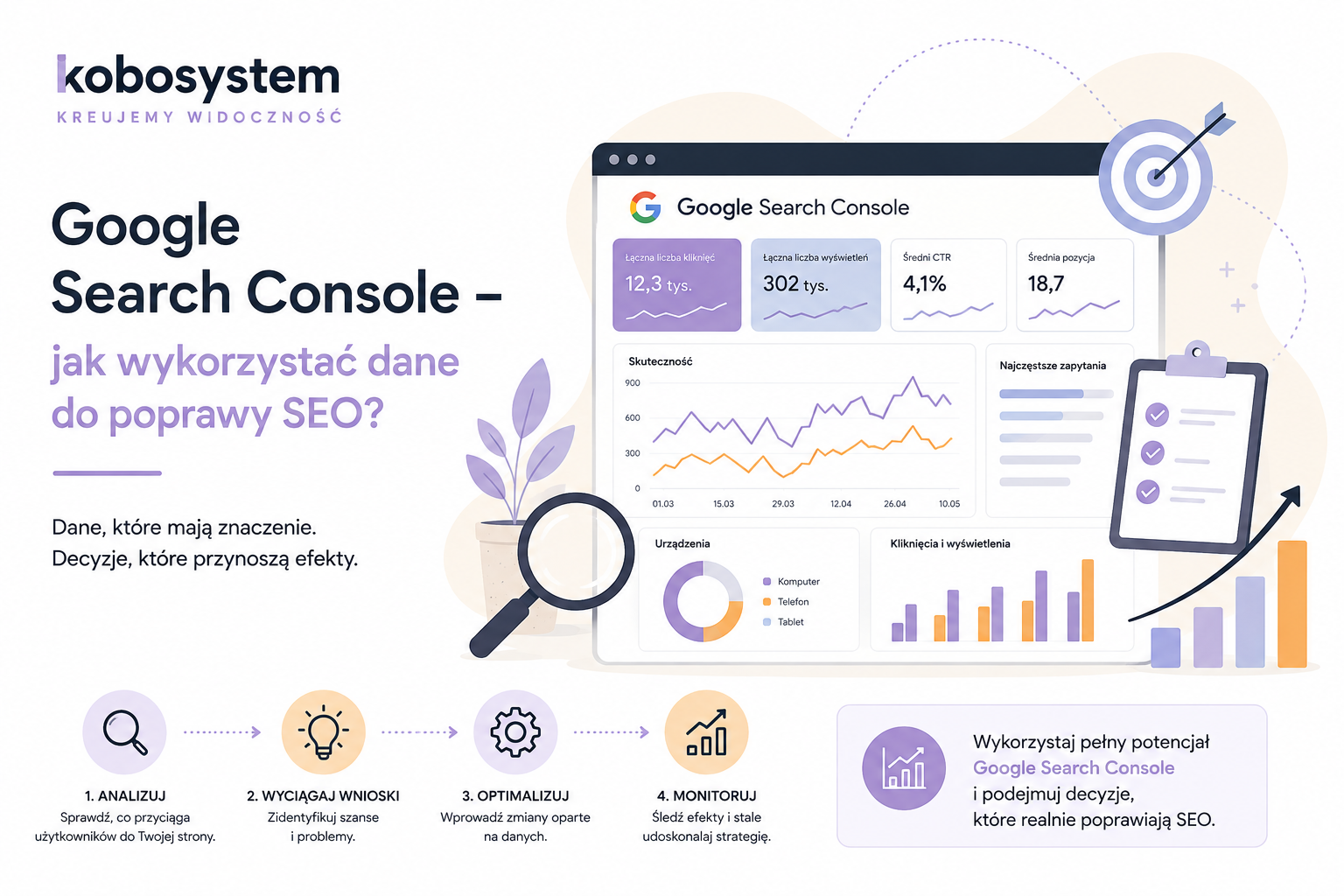Google Search Console